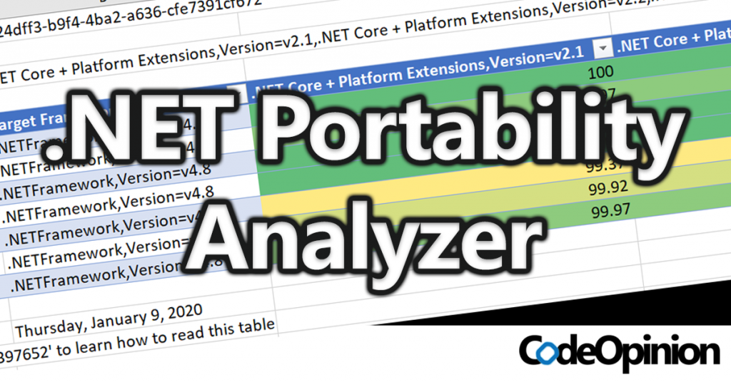 .NET Portability Analyzer