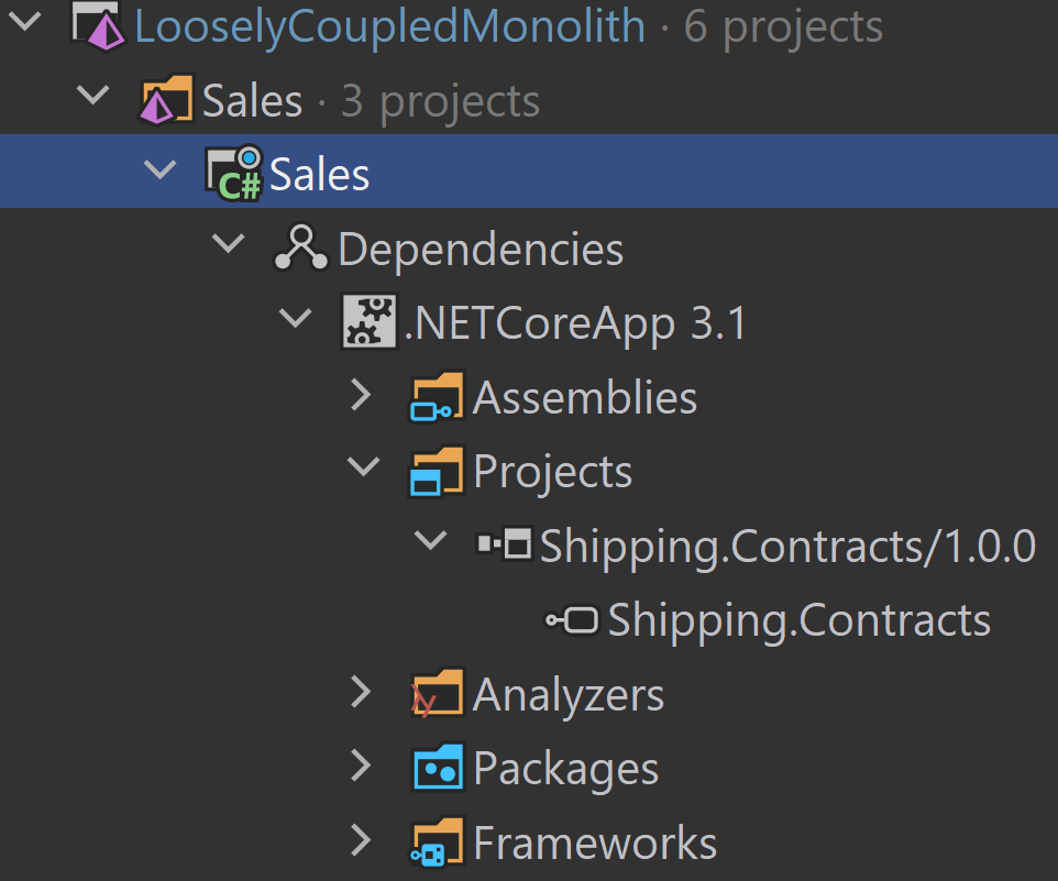 Solution & Project Structure of a Loosely Coupled Monolith