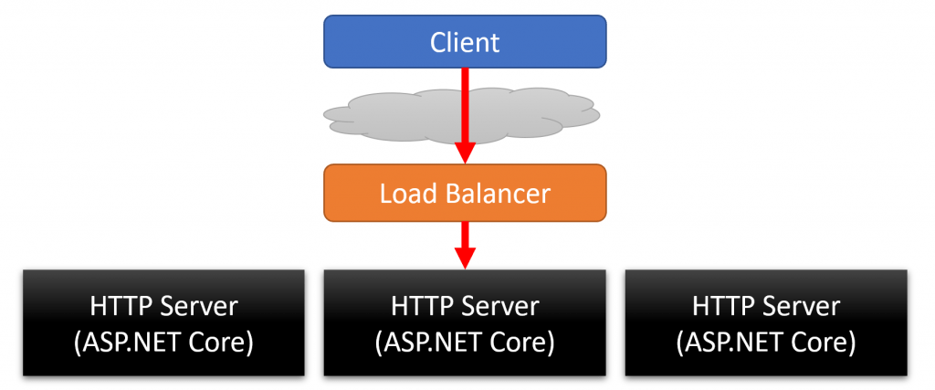 scale1-1024x427.png