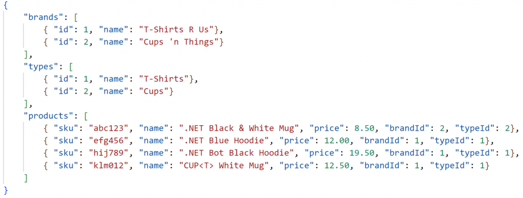 ViewModel Composition JSON